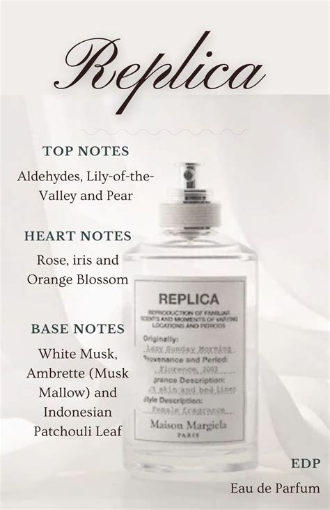 replica scents|lazy sunday morning fragrantica.